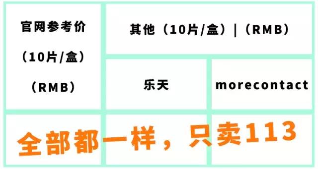 适合大眼妹子戴的美瞳日本牌子的,日本女生都戴什么品牌的美瞳