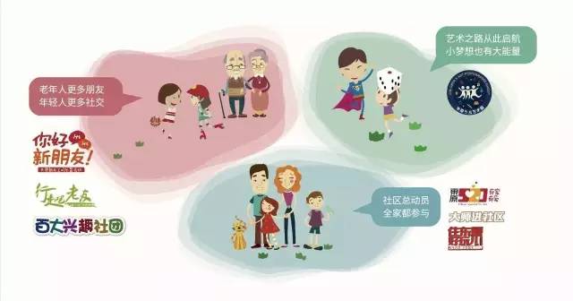 东原地产白名单,东原地产的精装房质量