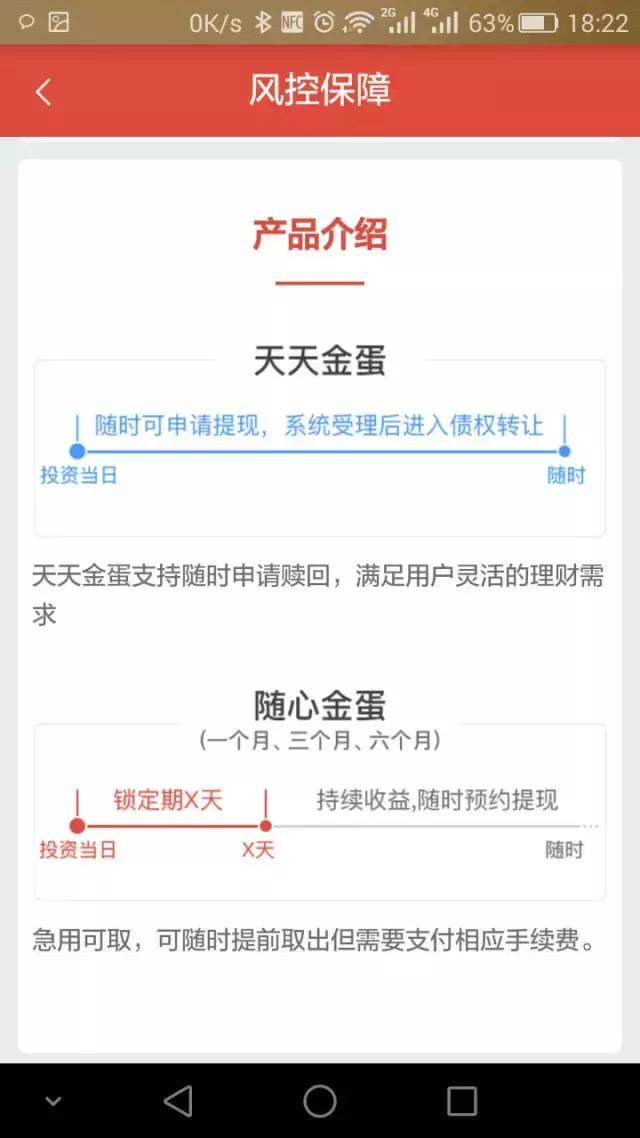 校园贷真实案例趣分期,趣分期校园贷违规吗