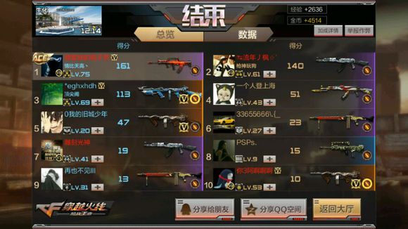 cf手游打生化最强平民散弹枪,手游用奇葩武器打cf高端局