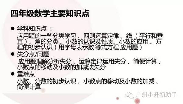 小学数学知识点归纳及解题思路,小学数学常考知识点总结归纳