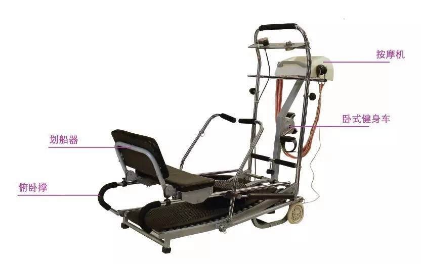 多功能跑步机的原理,多功能跑步机