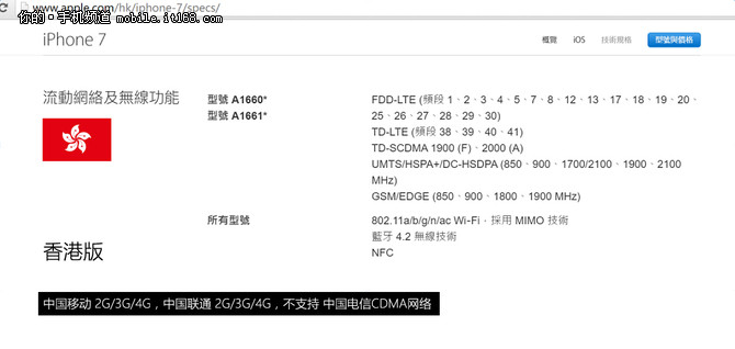 iphone港版和国行有什么区别,iphone7最好用的版本是什么