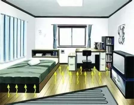 北京市地暖安装收费价格是多少,北京地暖安装价格表