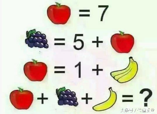 发散思维测试20道经典脑筋急转弯,脑筋急转弯锻炼大脑思维你会做吗