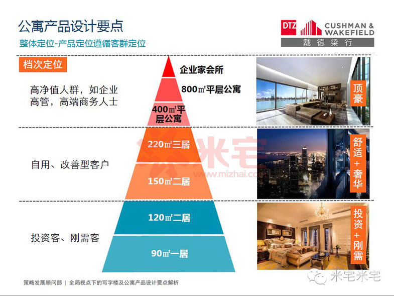 写字楼设计案例分析,小平米写字楼景观设计理念