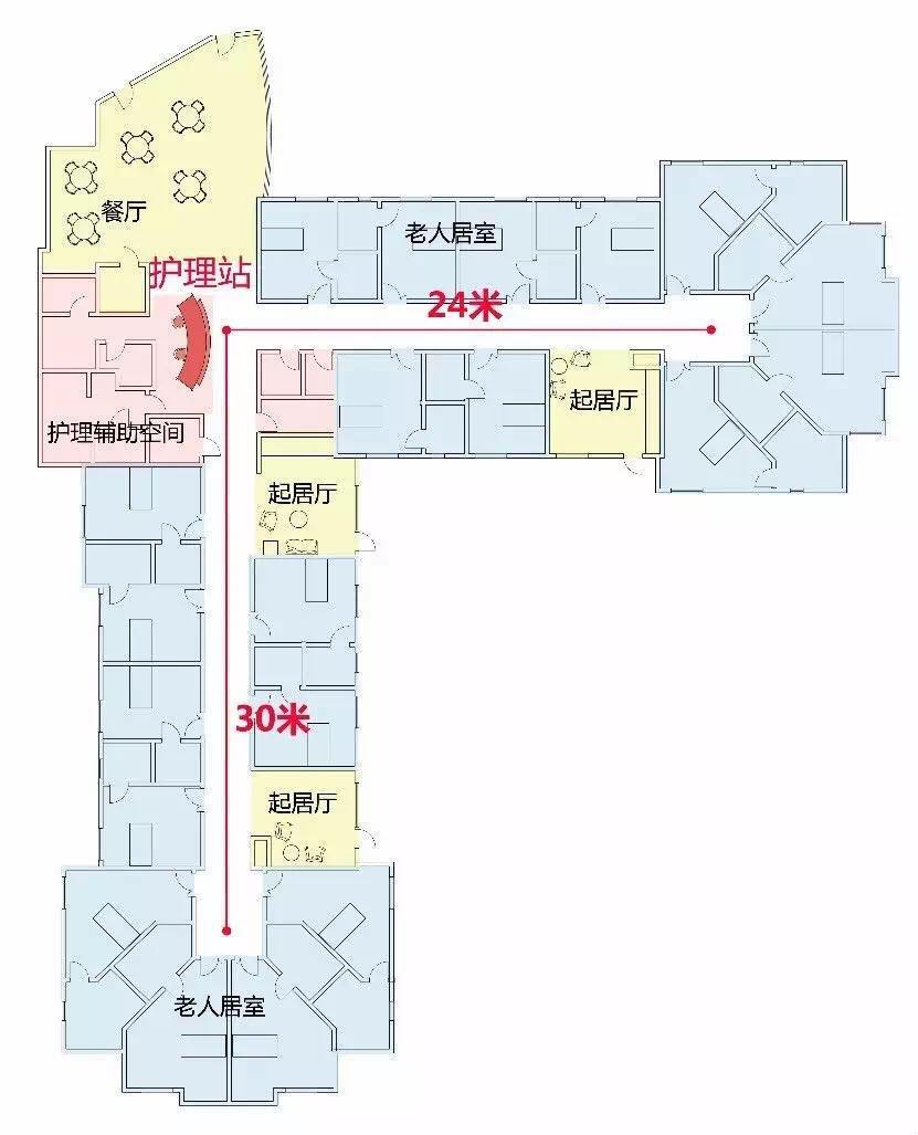 养老设施中，那些贴心又实用的护理站设计
