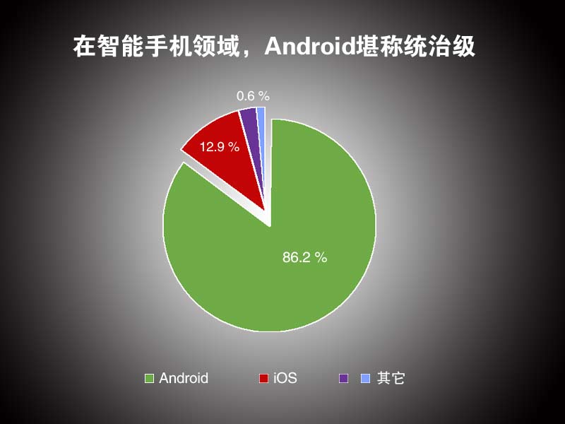 android开发adb教学,android开发课程
