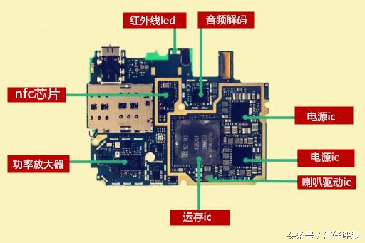 小米5位插线板拆解,小米5pro拆解