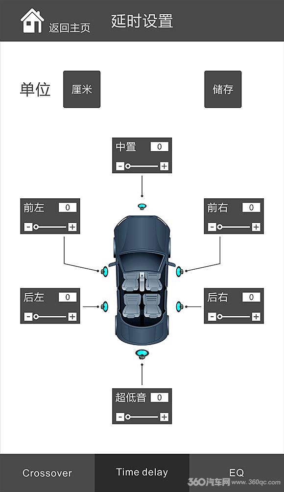 芬朗onesub调音,芬朗onesub有几个版本