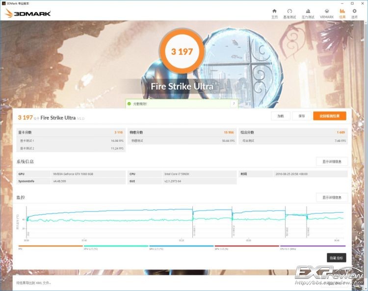 10603g守望先锋测评,守望先锋gtx1060ti