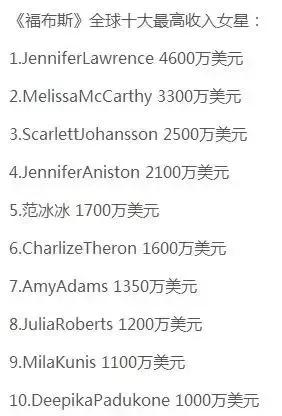 上市船企业绩,公司上市时哭了