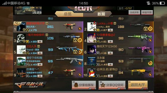 cf手游打生化最强平民散弹枪,手游用奇葩武器打cf高端局