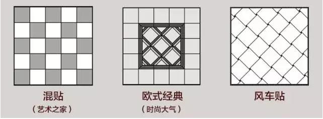 全抛釉瓷砖铺厨房,全抛釉铺贴效果图