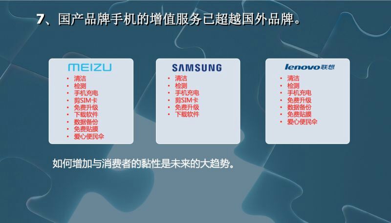 为什么魅族售后那么少,魅族售后真的差么