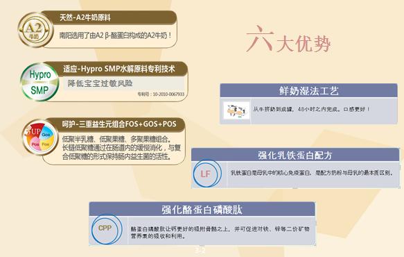 南阳乳业送给中国妈妈的礼物：林贝儿XO