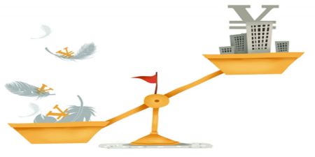 2022年楼市五大风险,2022年房地产的发展和风险