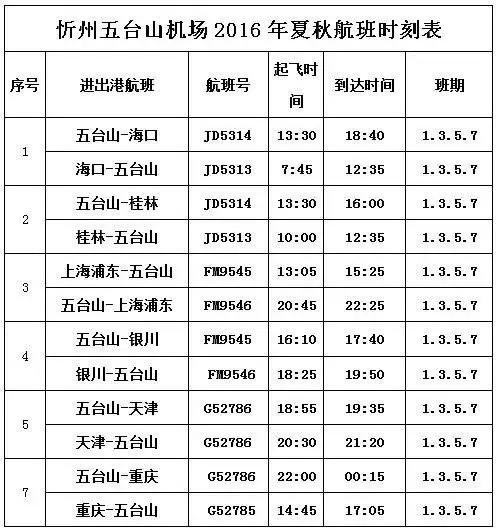 朔州交通出行,朔州出行攻略