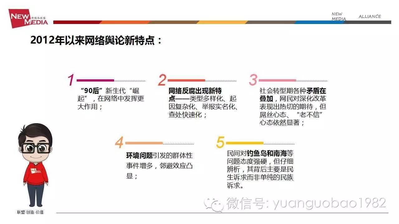 袁国宝分享视频,袁国宝讲自媒体