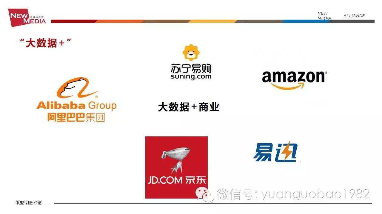 袁国宝分享视频,袁国宝讲自媒体