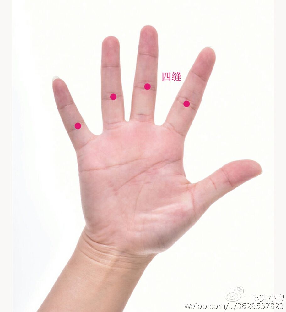 专治积食的土方,山楂加一物专治积食