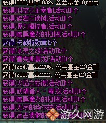 dnf十大良心策划,dnf美少女成长活动