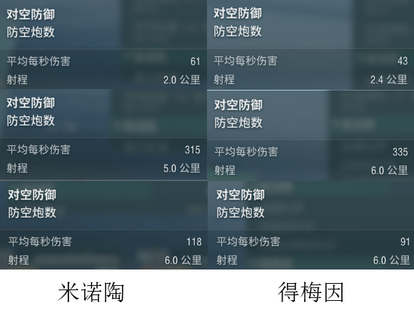 得梅因还能玩吗,得梅因的隐身能力是多少公里