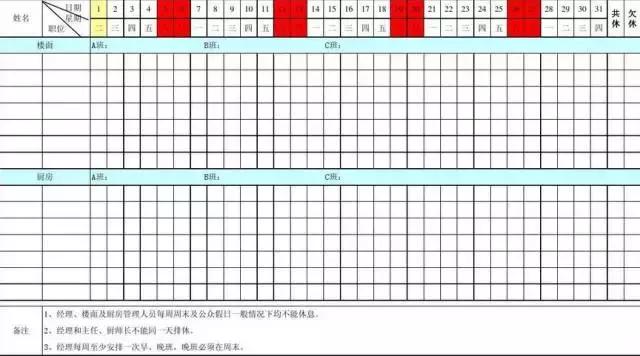 眼红麦肯的用人效率？读懂“通岗”你的人效也能飞起来