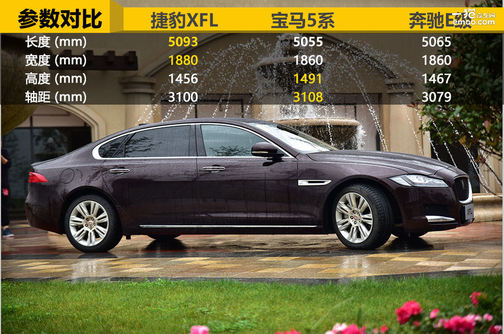 2018娆緓fl鍙樺寲,xfl鍏ㄦ柊鎹唬