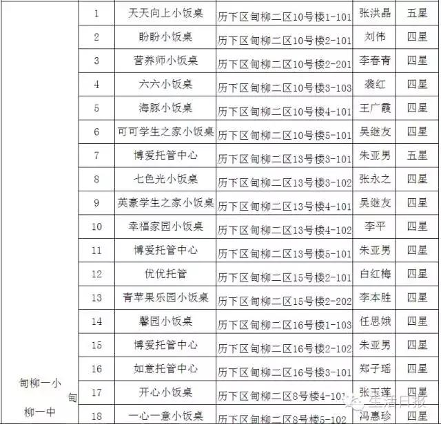 济南正规小餐桌,济南成人小饭桌槐荫区