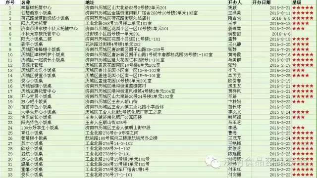 济南正规小餐桌,济南成人小饭桌槐荫区