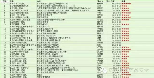 济南正规小餐桌,济南成人小饭桌槐荫区