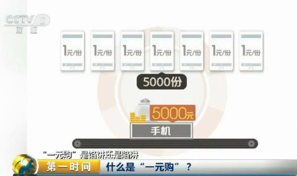 一元购真的可以成功吗,起底网络1元购背后的套路
