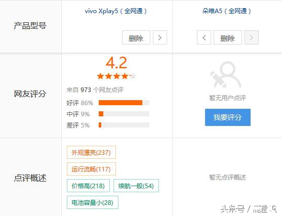 销量惨淡怎么办,销量惨不忍睹公司差点关门