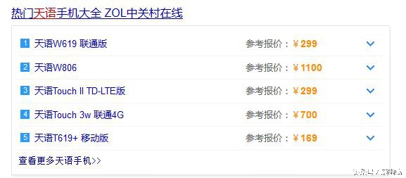 销量惨淡怎么办,销量惨不忍睹公司差点关门