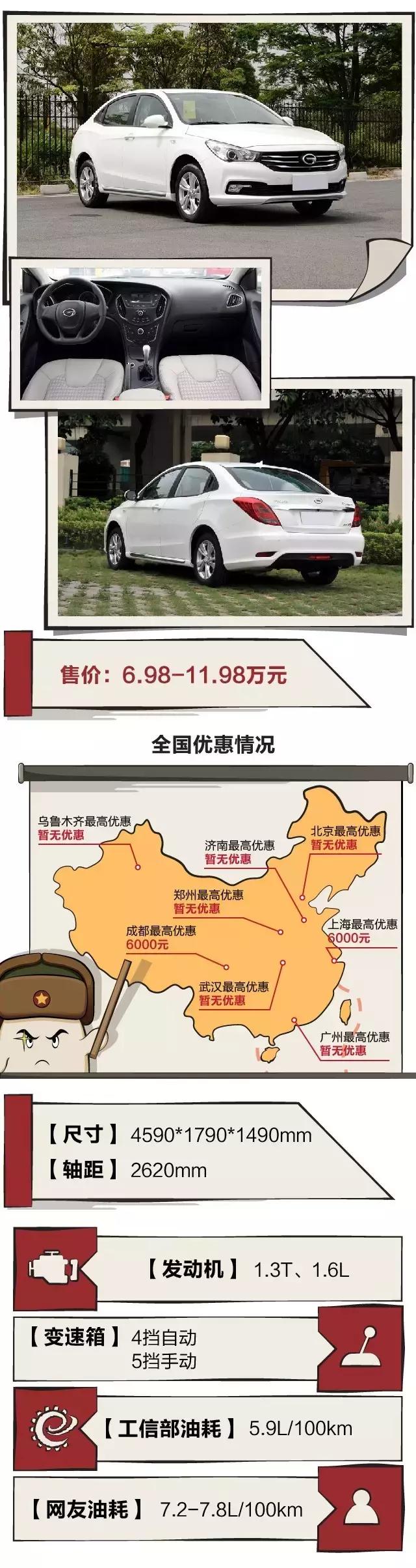 10万以内独立悬架纯电车推荐,10-15万左右后驱纯电轿车推荐