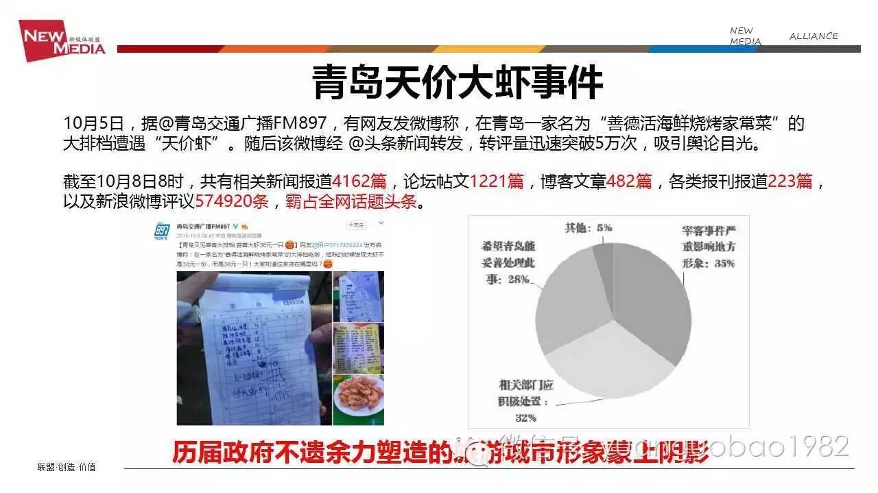 袁国宝分享视频,袁国宝讲自媒体