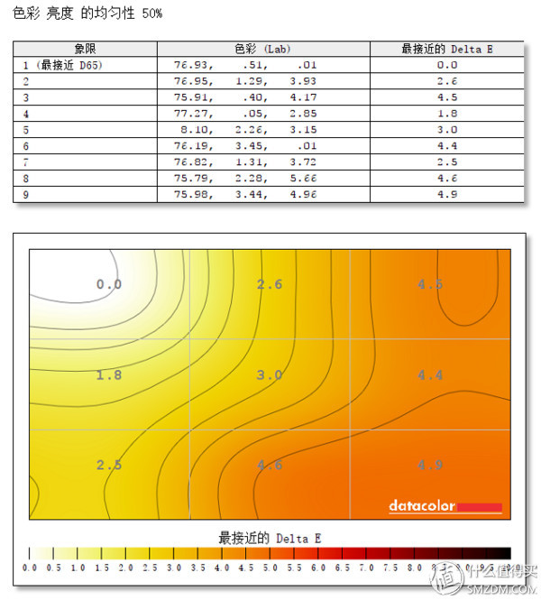 hkc性价比最高的显示器,hkc性价比显示屏推荐