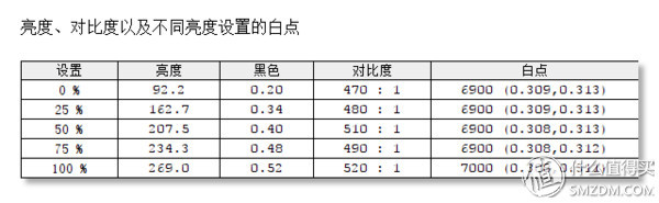 hkc性价比最高的显示器,hkc性价比显示屏推荐