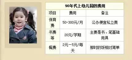 成都大丰幼儿园排名榜,成都幼儿园排名前十名