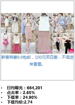 案例精选:楚楚街的品牌塑造之路