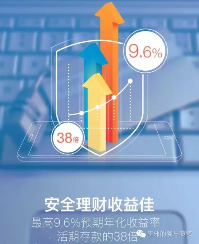 p2p最后会消亡吗,宜人贷p2p最新事件