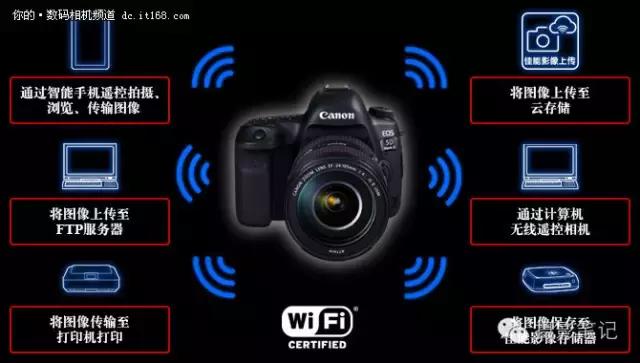 将均衡进行到底 人间精品佳能5D4评测