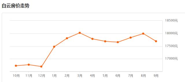 生活在广州有多幸福,在广州生活的人怎么样