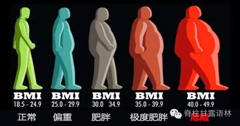 治疗膝关节痛的单方中医秘方,膝关节软骨瘤保守治疗