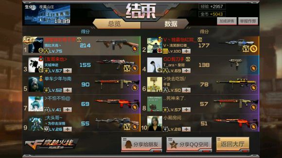 cf手游打生化最强平民散弹枪,手游用奇葩武器打cf高端局