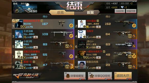 cf手游打生化最强平民散弹枪,手游用奇葩武器打cf高端局