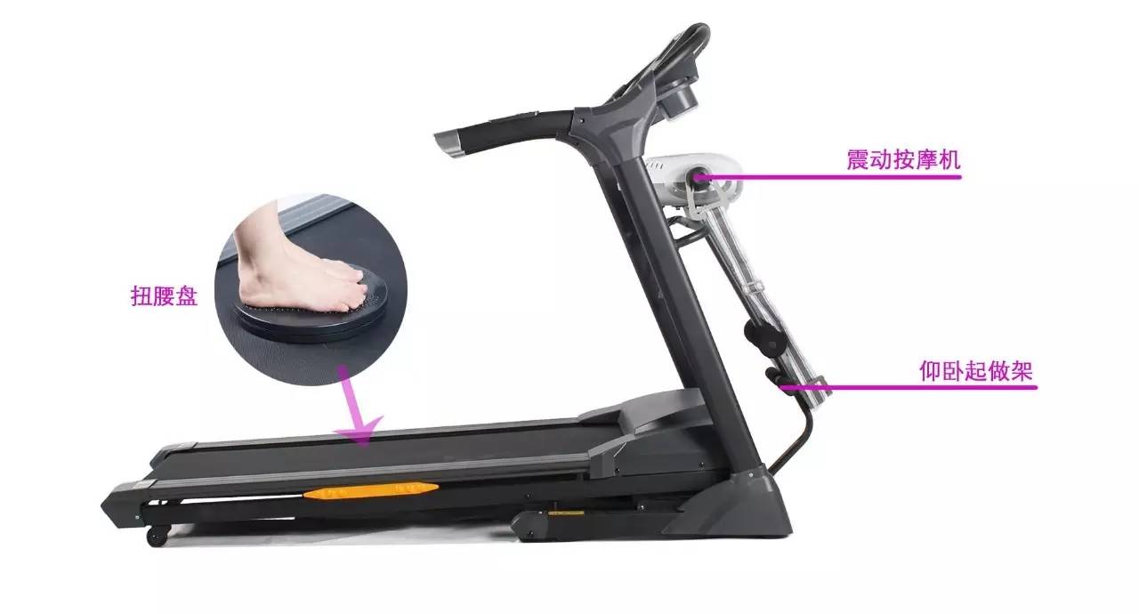 多功能跑步机的原理,多功能跑步机