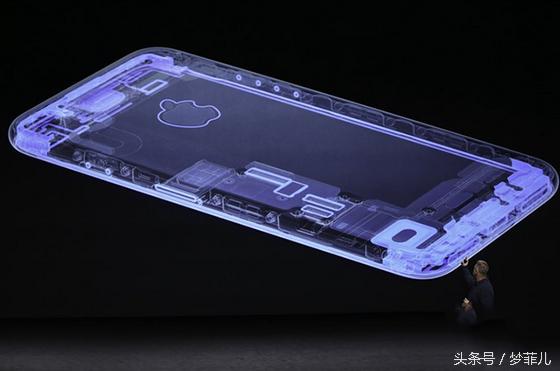 iphone7plus6.7寸,iphone7和7plus参数对比