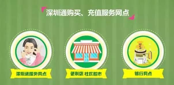 深圳通可以干嘛,深圳通免费乘车怎么用